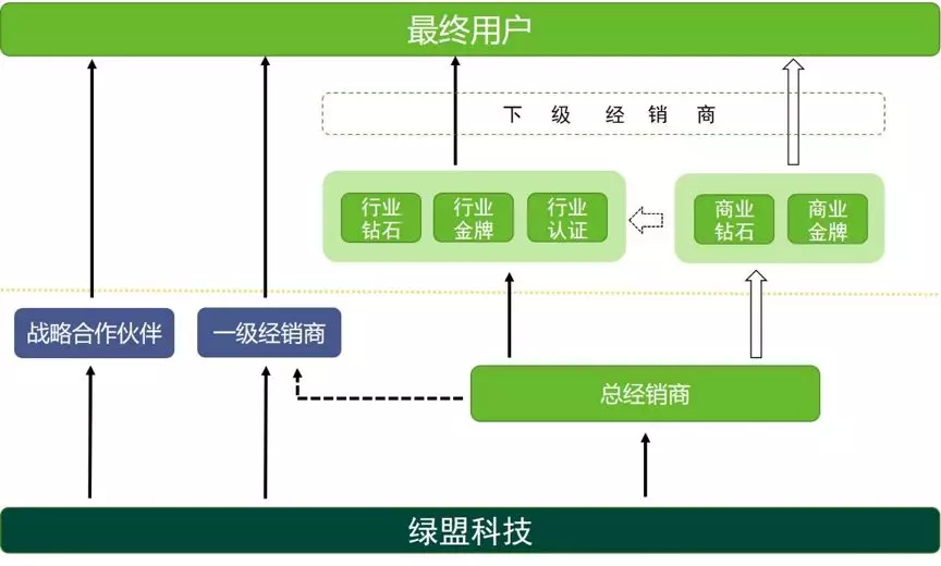 ae6f4e54f24649b8a54fb75fb3805773.png