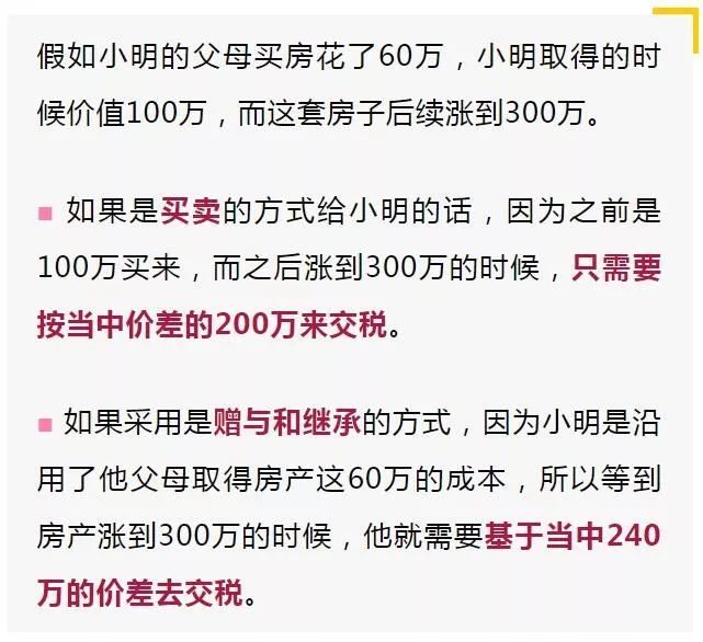 财产税是谁给 b0d5bdc26825418f9dd9d12bce0447d1.jpeg