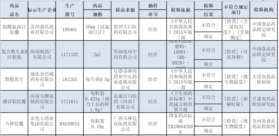 平度多少人口_第一章 历代人口(2)