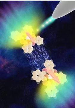 有机光化学系列三能量转移