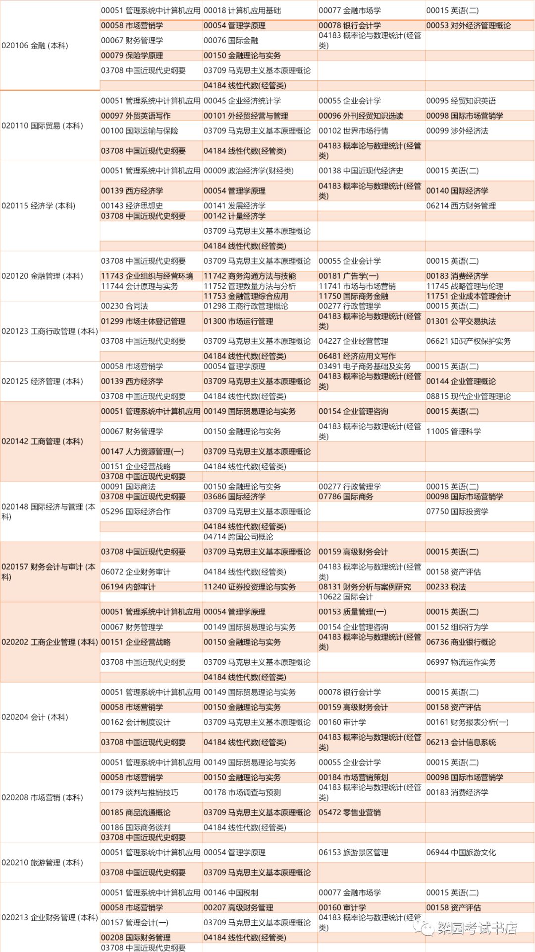 河南省2020年上半年g_河南省周口90年图片