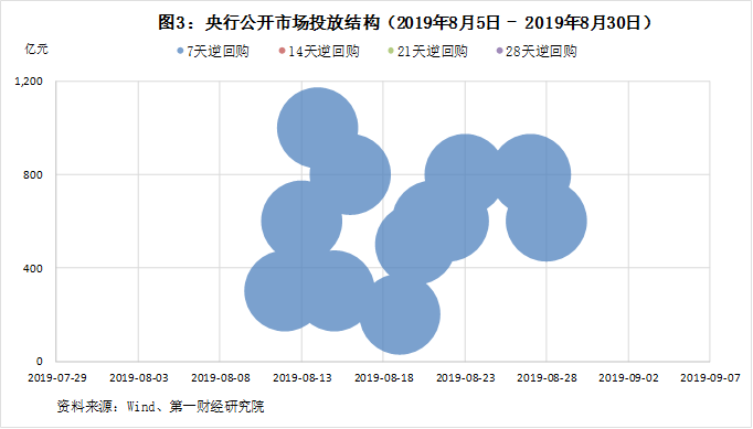 为什么说加大宏观经济总量调节力度