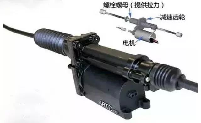 机械手刹是什么原理图_机械手夹爪原理图(3)