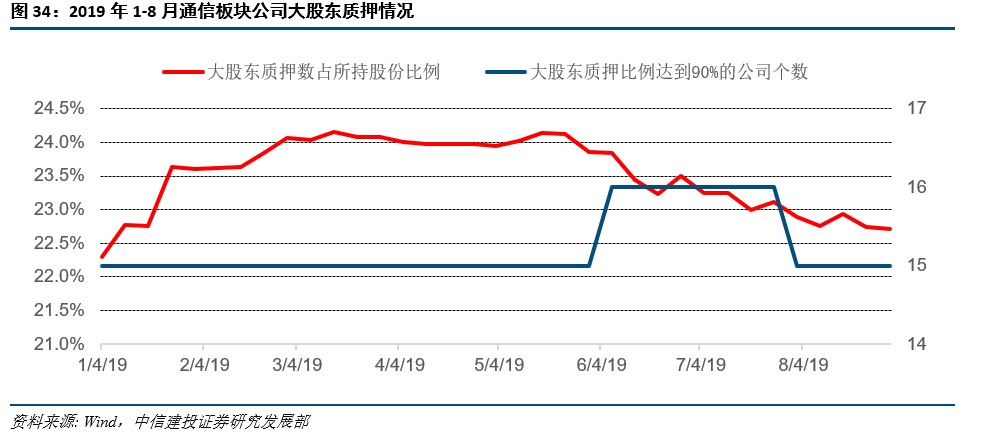 gdp环比和同比相互转化计算_央行发布宏观经济分析报告 通胀预期有所显现(3)