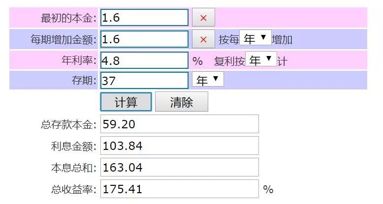 几人口搜压缩_近几年城市人口比例图(3)