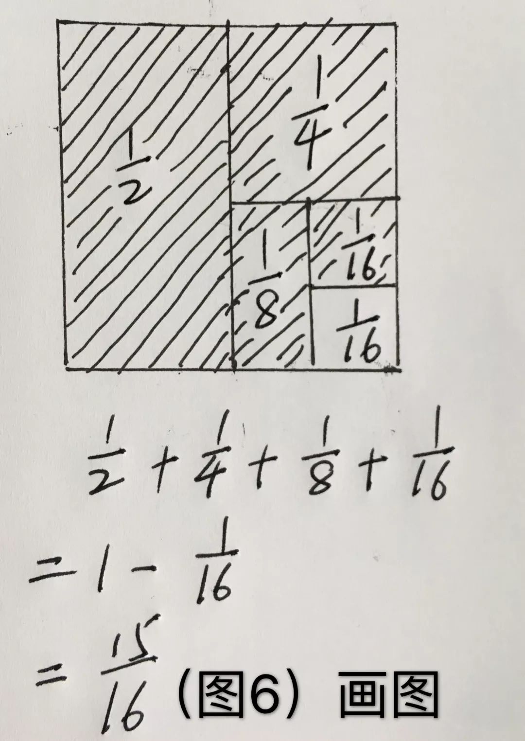 根据数字猜成语1 1=1_看图猜成语(3)