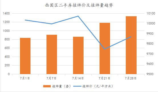 兰州人均土地_兰州牛肉面图片