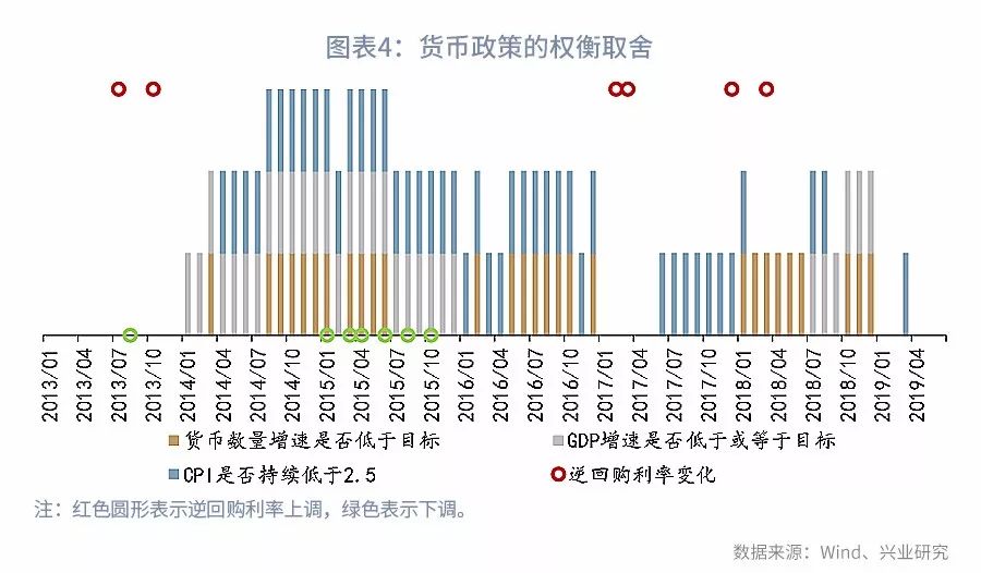 福州兴业银行gdp_兴业银行金融消费者权益保护恳谈会在榕举行