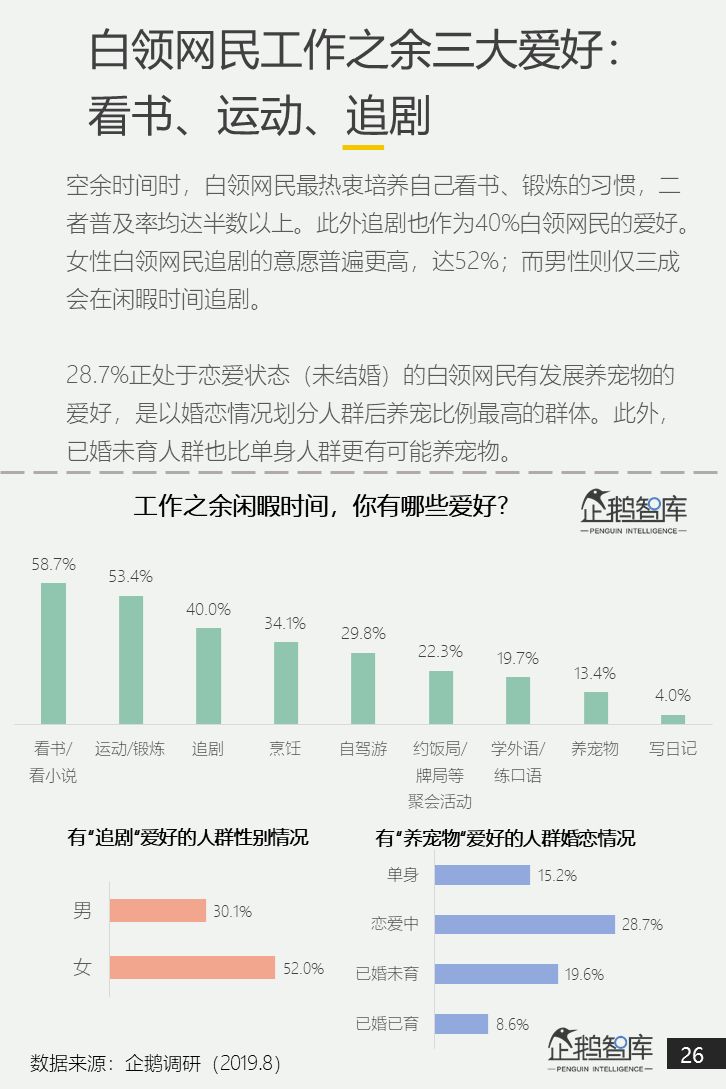 微信人口调查报告_失踪人口微信头像(3)