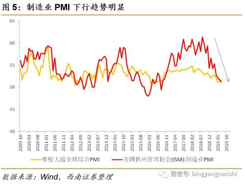 人口因素对经济的影响_家庭因素对人格的影响