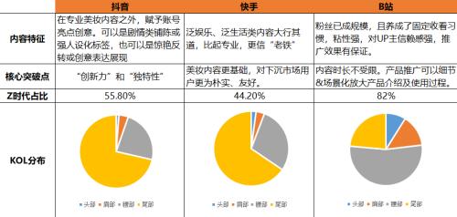 bilibili是哪个国家的品牌 cb40b15fbb624c08a9ae8fe0449e8a62.jpeg