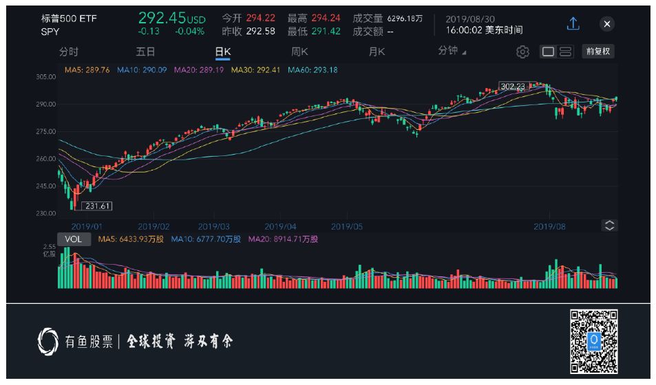 日本gdp和日贸贸易_日本GDP 贸易帐萎缩 美元 日元震荡整理