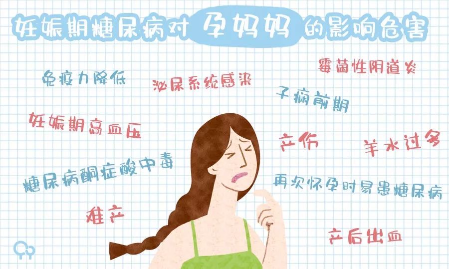 孕期"控糖"有多重要?一个"糖妈妈"用亲身经历告诉你