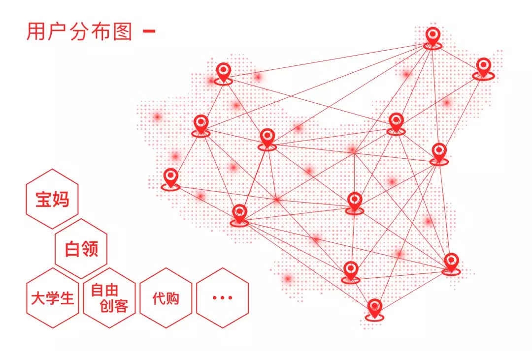 引流人口_引流管图片(3)