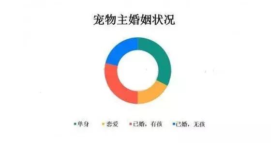 为什么要进人口普查_人口普查