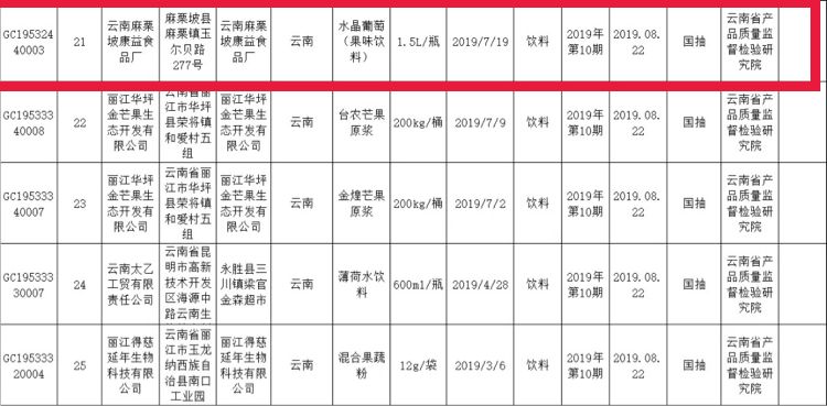 文山人口有多少_暂告段落,仅文山州报名已近5.5万