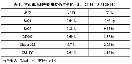 加大宏观经济总量调节_宏观经济