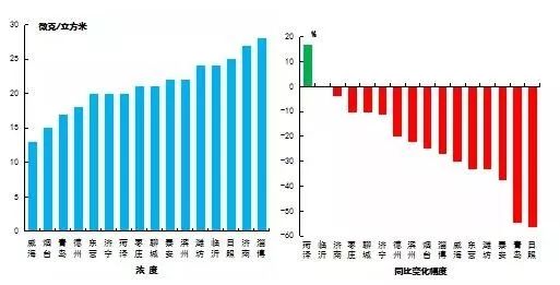 高唐排名_高唐老豆腐图片