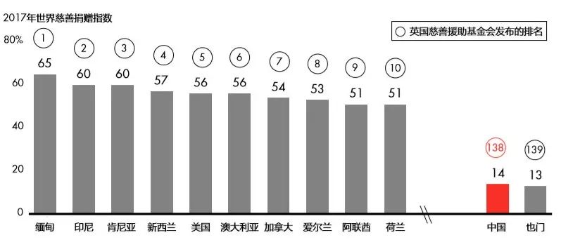 中国人均gdp曾经比欧洲还高_人均GDP曾是中国122 如今1100万人沦为难民,叙利亚还有希望吗