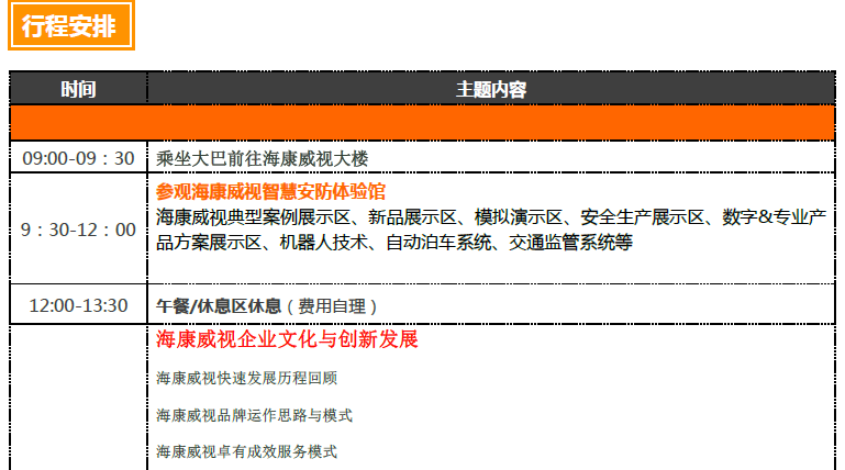 杭州企业考察-海康威视人才培养与绩效管理案
