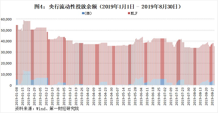 宏观经济总量调节力度是什么意思_经济洗牌是什么意思