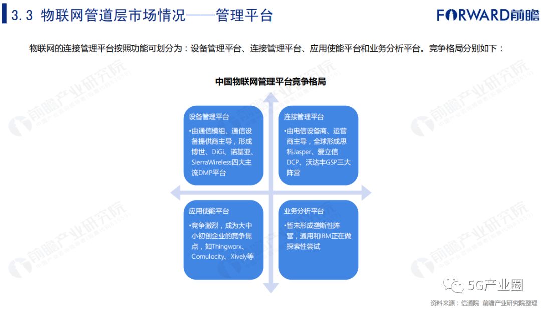 gdp幻灯片_gdpppt下载(3)