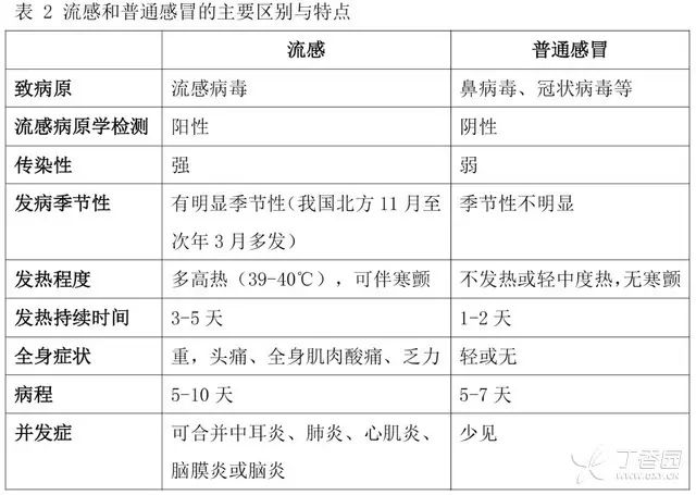 疫情期间生病人口_疫情期间图片(2)