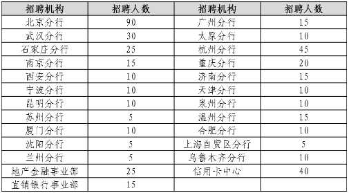 银川人口2020年_2020年银川城市规划图(3)