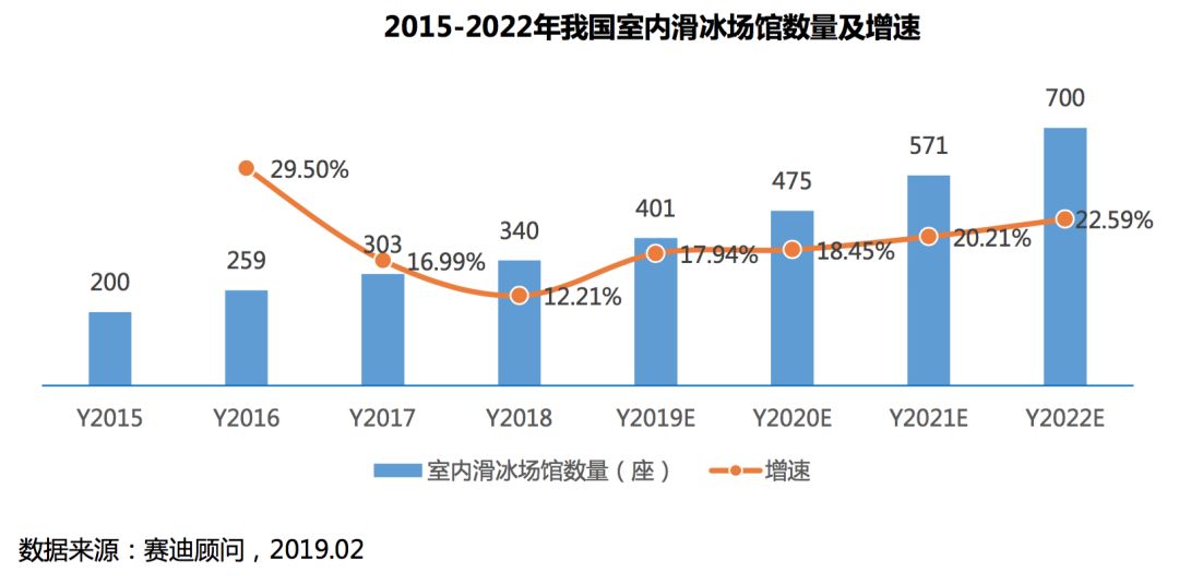 冰雪旅游占黑龙江GDP_黑龙江冰雪旅游图片