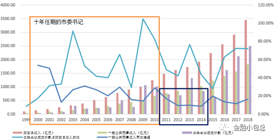 数字经济核心产业增加值GDP_浙江2018年度互联网发展报告出炉 99 网民用手机上网(2)