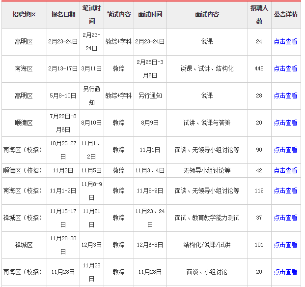 教师招聘考试时间_2017年岳阳各区县教师招聘入编考试时间预测