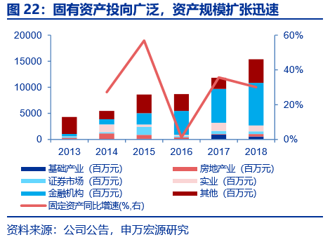 公司人均利润_脑叶公司