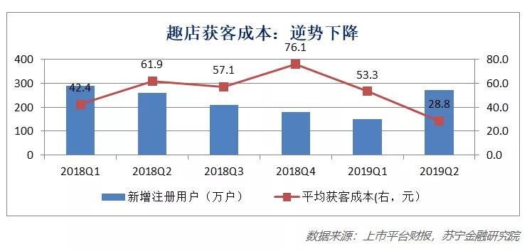 gdp支出法的计量科目(3)