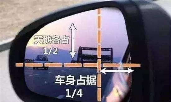 后视镜调好,行车安全减一半!