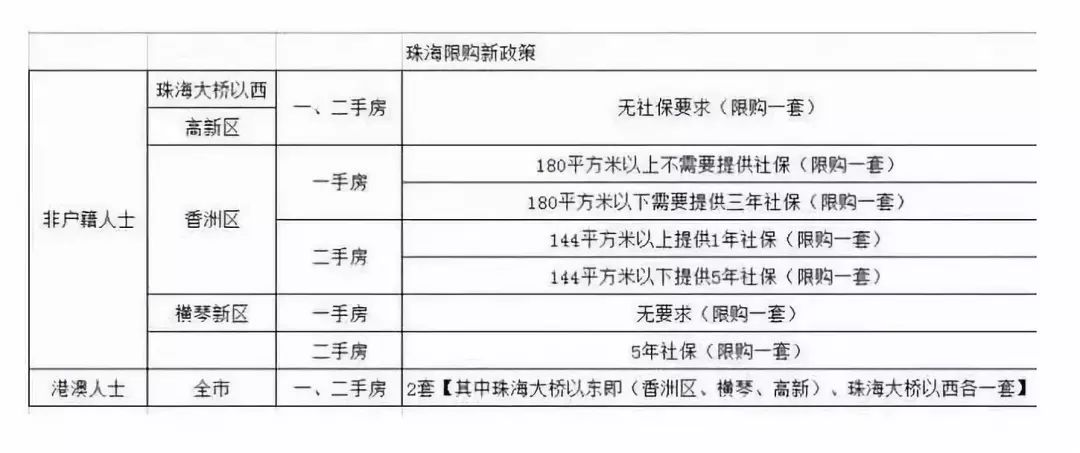 人口税和户口税_户口首页和户主页图片(2)