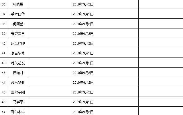 派出所可以查人口么_人口普查