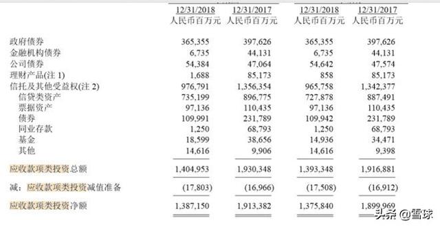 银行流水要不要收入柱状图 来自搜狐网