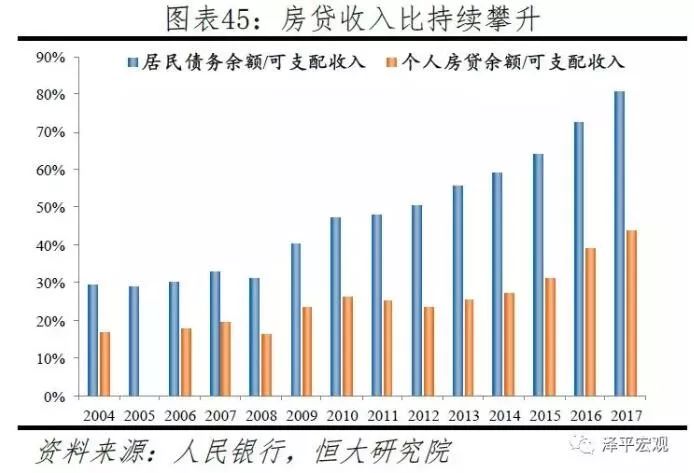 2017中国人口学历比例_十张图让你看懂 2017 全国人口趋势 男性比女性多出 326