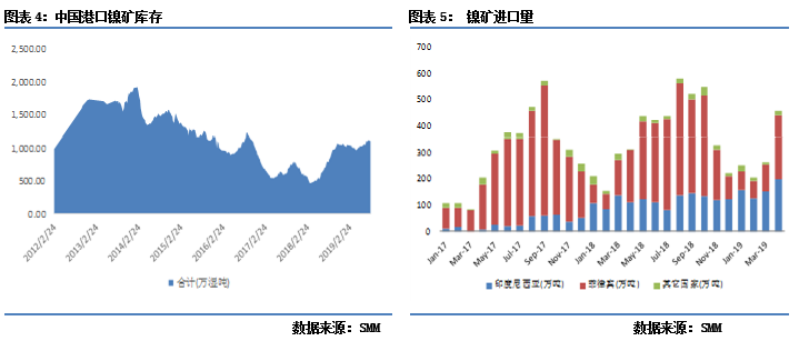 指出影响卡塔尔图示时期人口_卡塔尔世界杯(3)