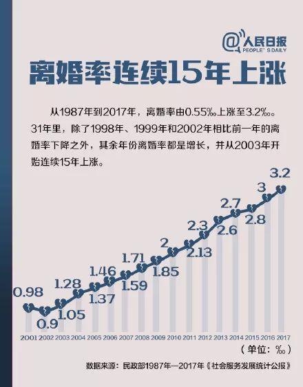 什么是出生率 0084bcb2cea64b55ad2ad6cffd1e948e.jpeg