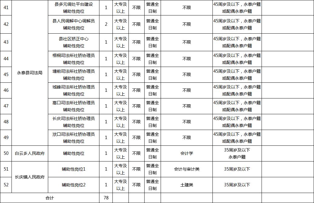 2019年11月17公布出生人口_刚出生的婴儿