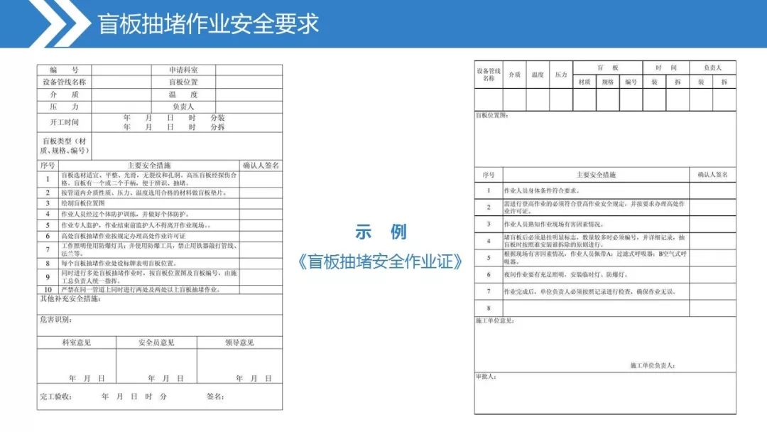 盲板抽堵作业安全培训ppt