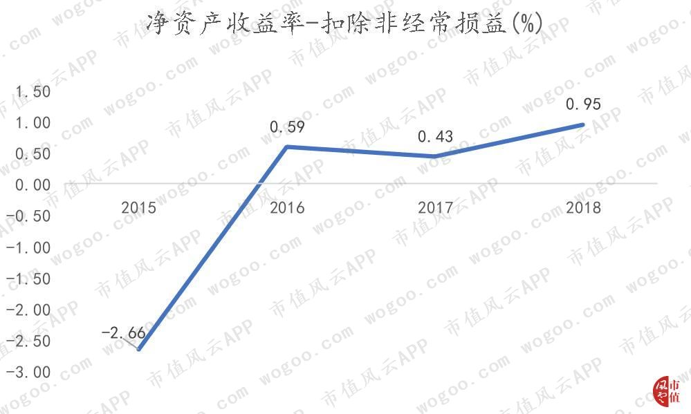 福美村多少人口_世界上有多少人口(2)