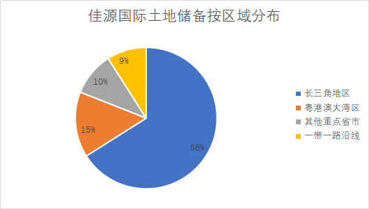 香港常住人口2018_香港人口