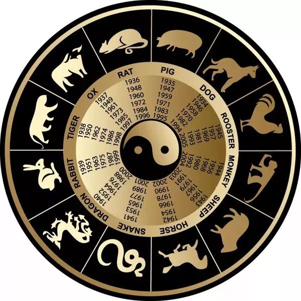 什么是五行命理 118f016db2db4e958e3bf49d3ec87a5d.jpeg
