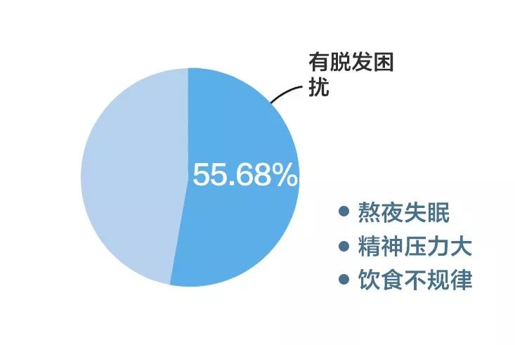 重庆成年男性人口_重庆人口大迁徙(2)