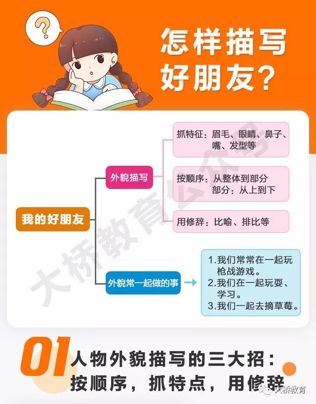 很好很好的朋友用什么词形容 136704fdeecb45db8601927dcadd25f6.jpeg