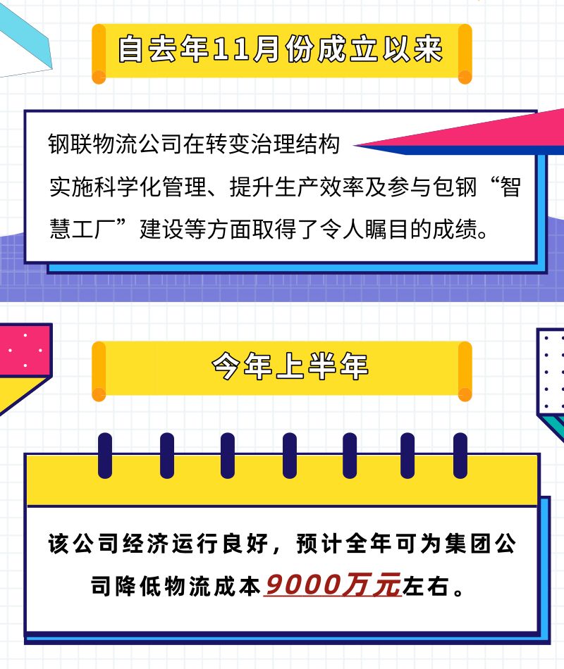 联钢招聘_月12000元 临沂 联合钢铁招聘265人(5)