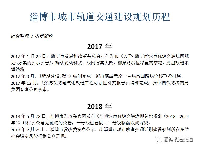 淄博城区人口300万_淄博职业学院(2)