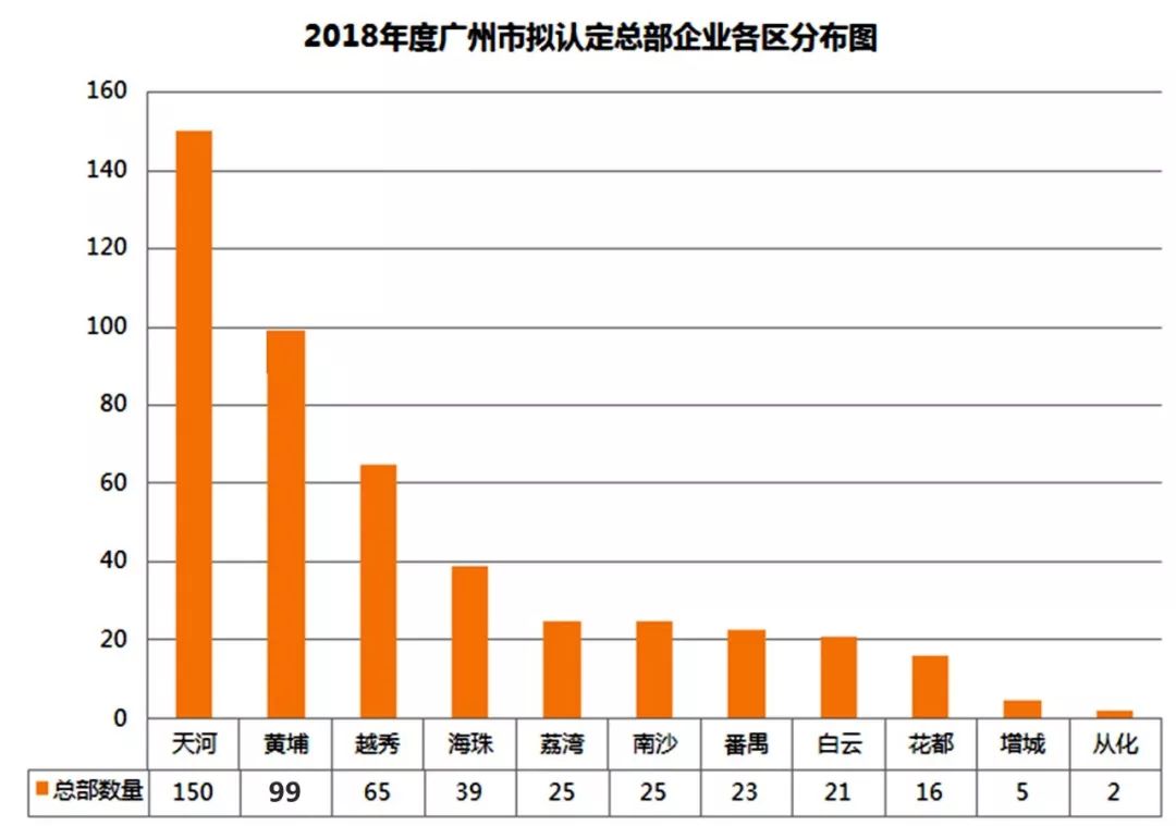 阿里巴巴经济总量_世界经济总量图片(3)